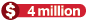 $4 million passed last 12 months