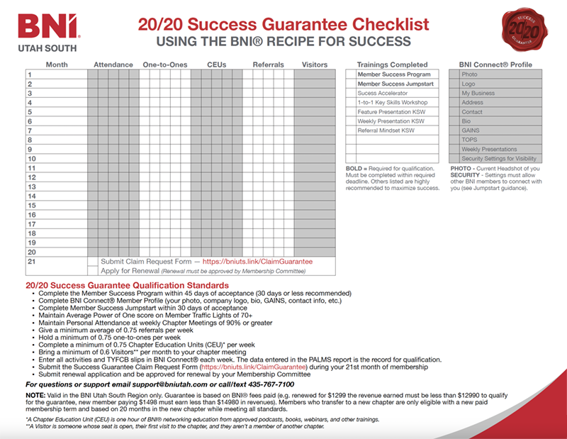 20/20 Success Guarantee Checklist