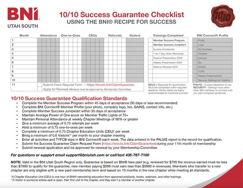 10/10 Guarantee Checklist