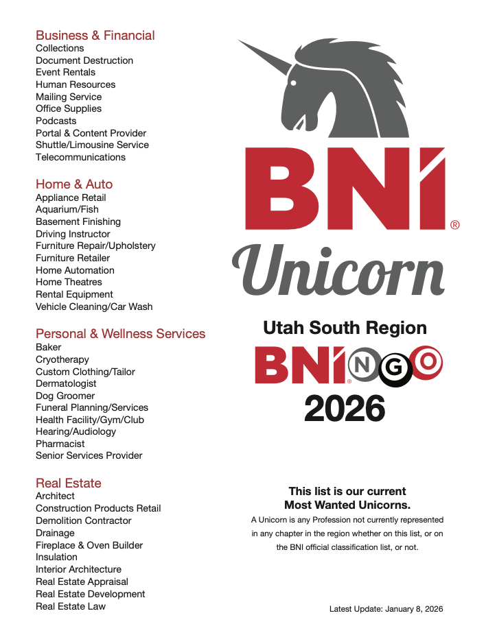 BNIngo 2024 Unicorn Classifications List